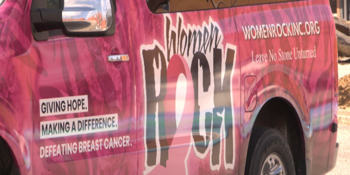 Texoma non-profit Women Rock finds new home as it works to rebuild after fire