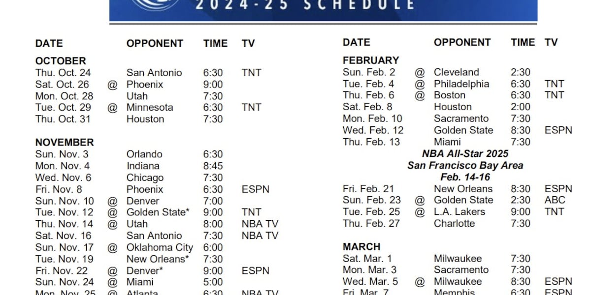 Kxii Tv Schedule Kxii Tv Schedule